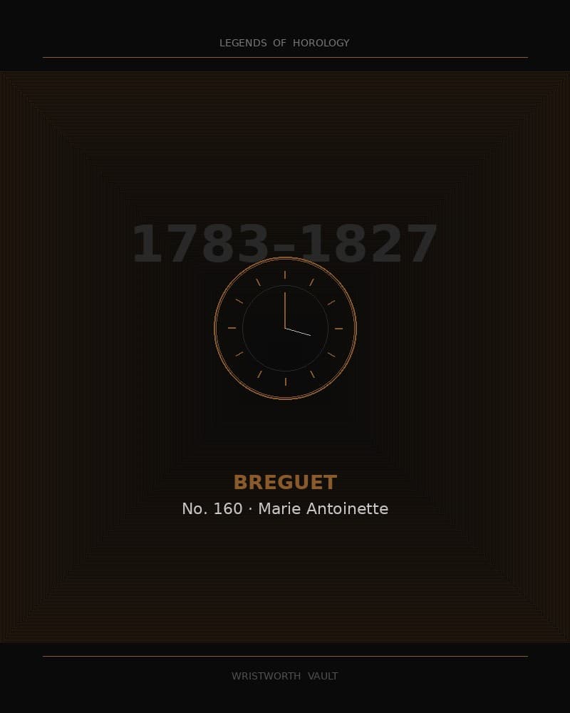 Breguet No. 160