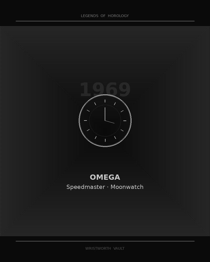 Omega Speedmaster Professional
