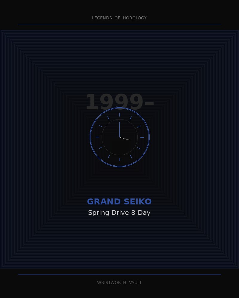 Grand Seiko Spring Drive 8-Day